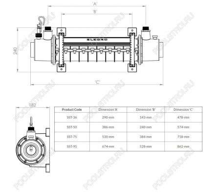 Теплообменник Elecro SST 36 кВт Titan