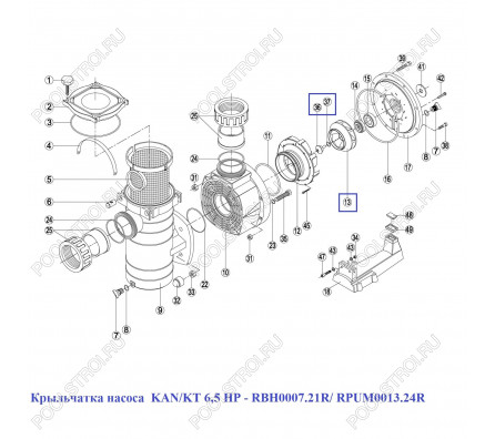 Крыльчатка насоса  KAN/KT 6